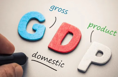 Tổng sản phẩm nội địa (GDP)