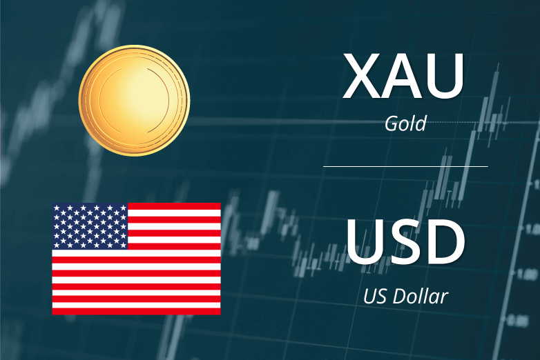 XAU/ USD hay GOLD/ USD