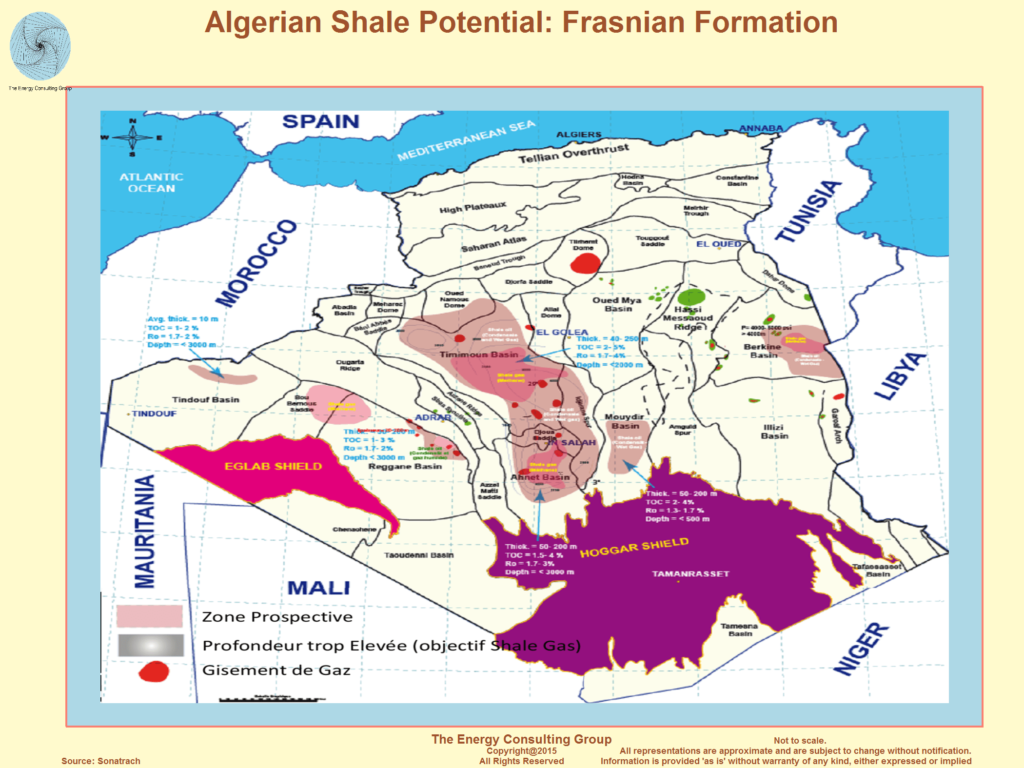 Algeria's oil reserves