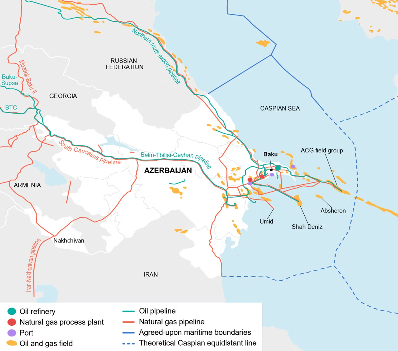 Azerbaijan's oil reserves