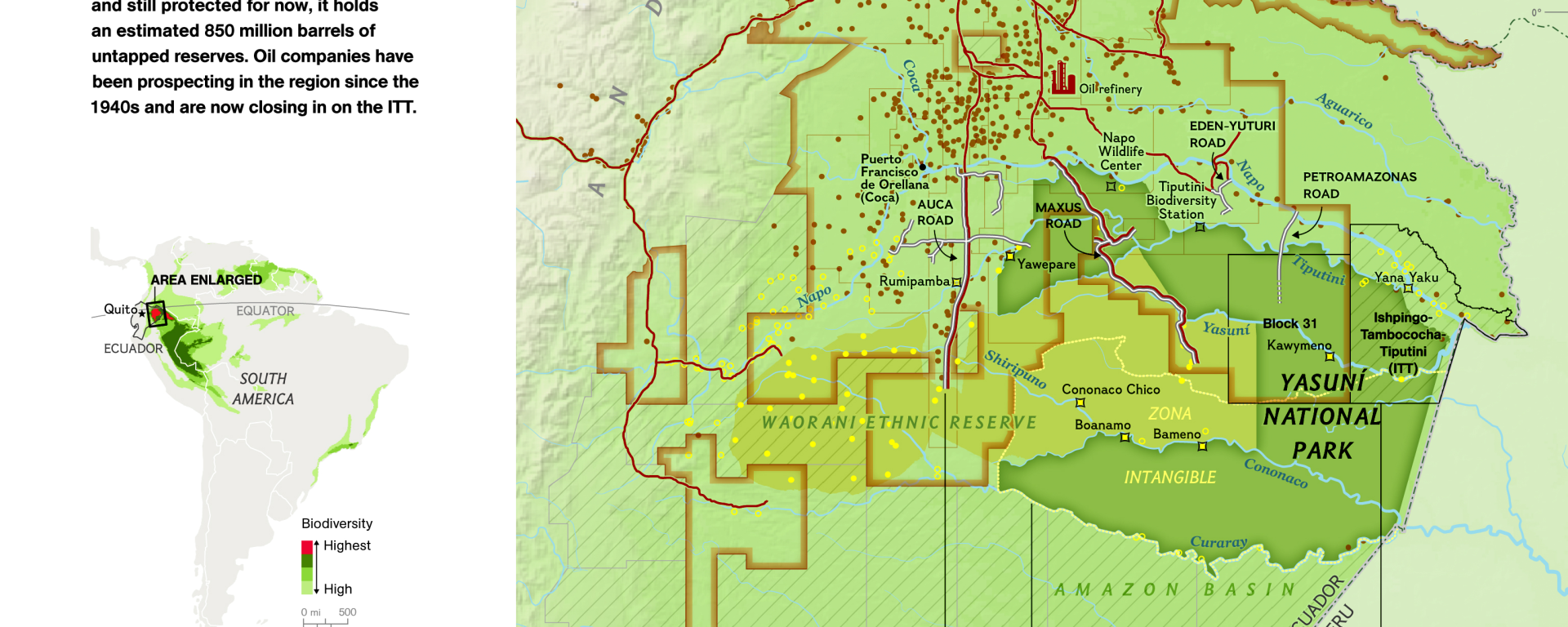 Ecuador's oil reserves