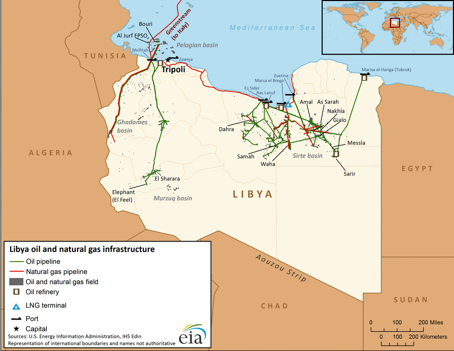 Libya's oil reserves