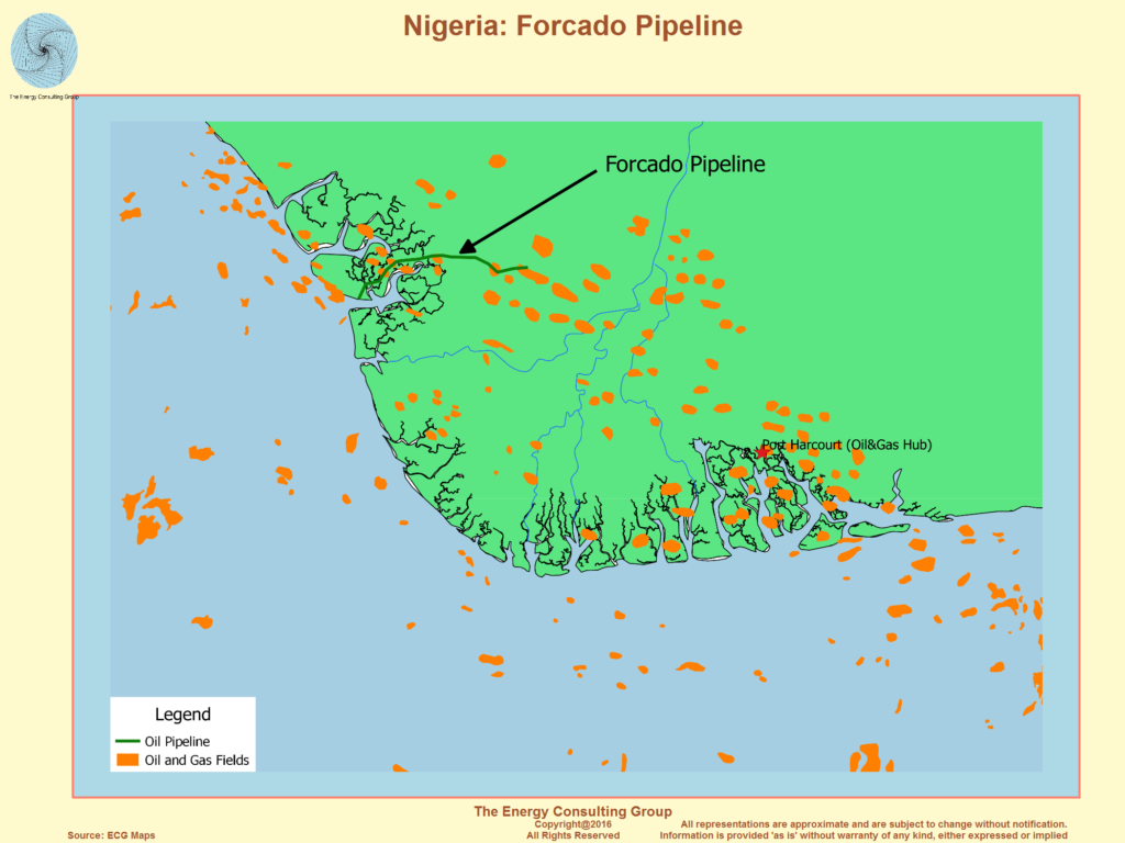 Nigeria's oil reserves