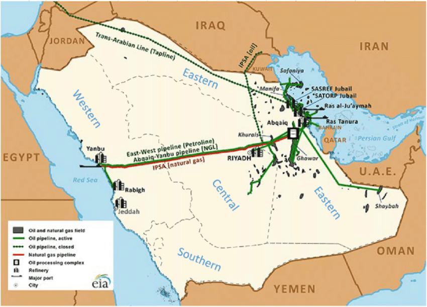 UAE's oil reserves