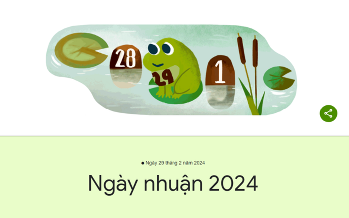 Ngày 29-2-2024 được Google Doodle vinh danh
