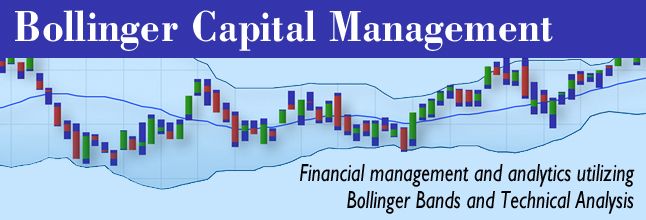 Bollinger Capital Management