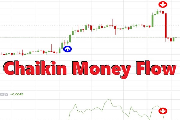 Chaikin Money Flow (CMF)