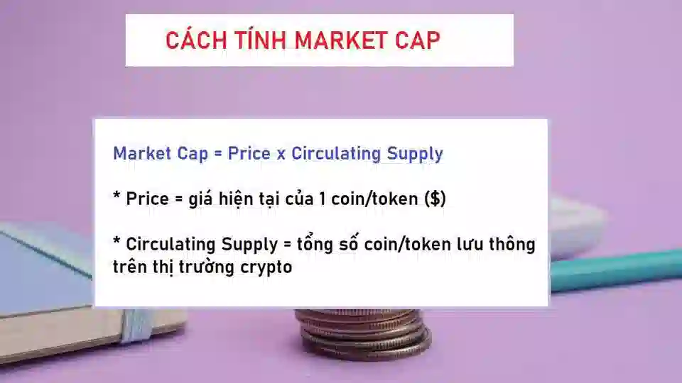 Công thức tính khối lượng giao dịch trong thị trường Crypto theo tổng số lương coin