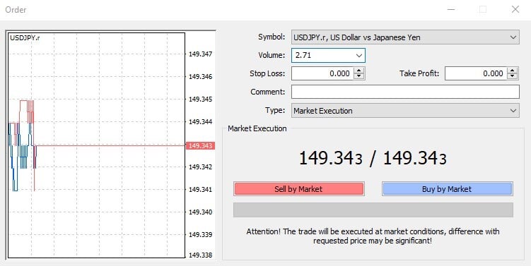 Formula to calculate trading volume in the forex market