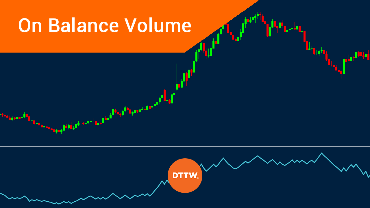 On-Balance Volume (OBV)