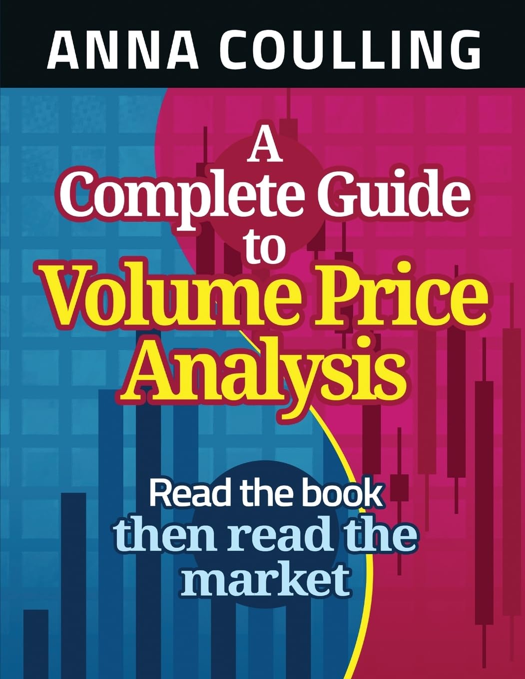 Volume Price Analysis của Anna Coulling