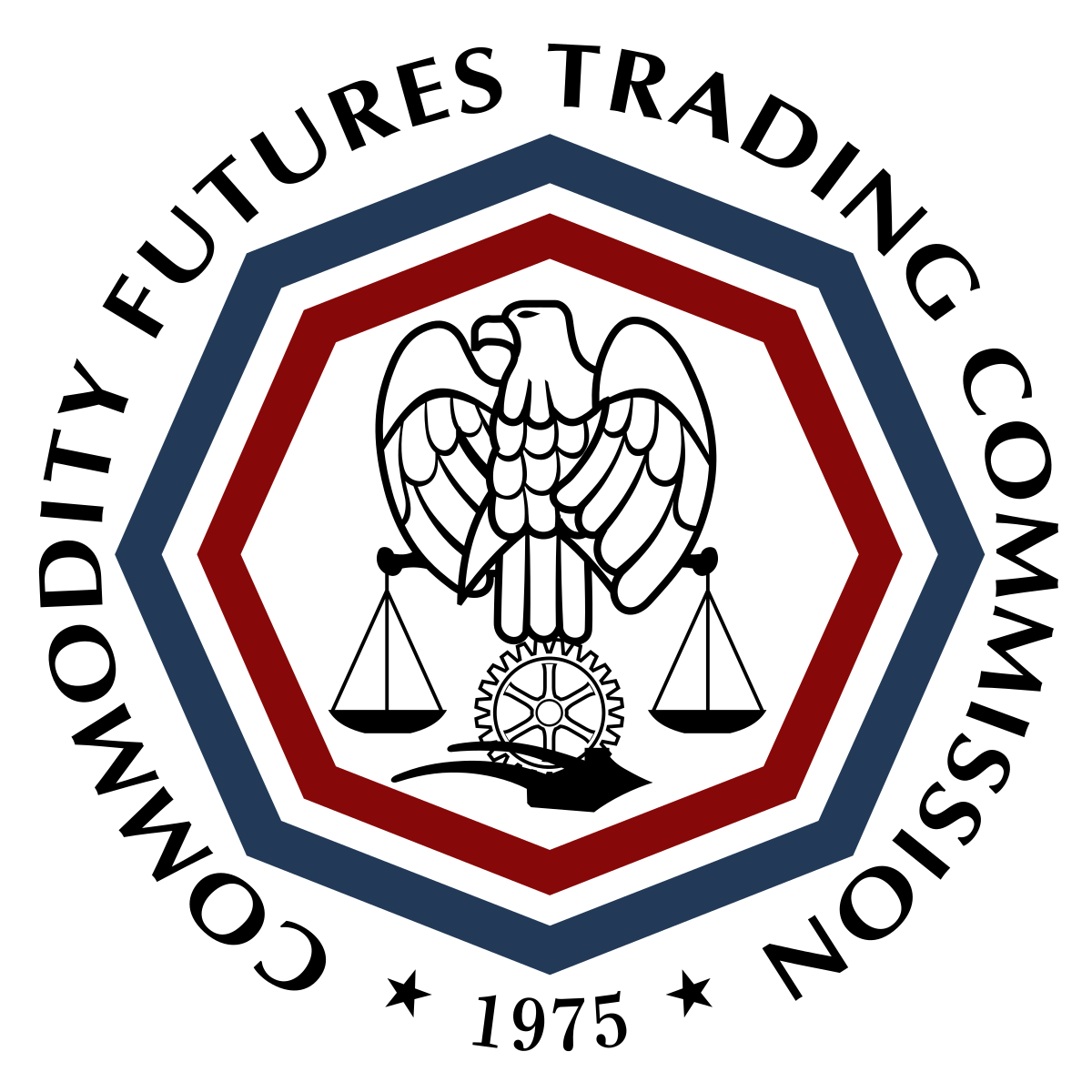 CFTC Commodity Futures Trading Commission