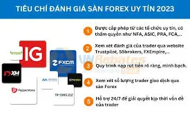 Tiêu chí đánh giá một sàn ngoại hối uy tín